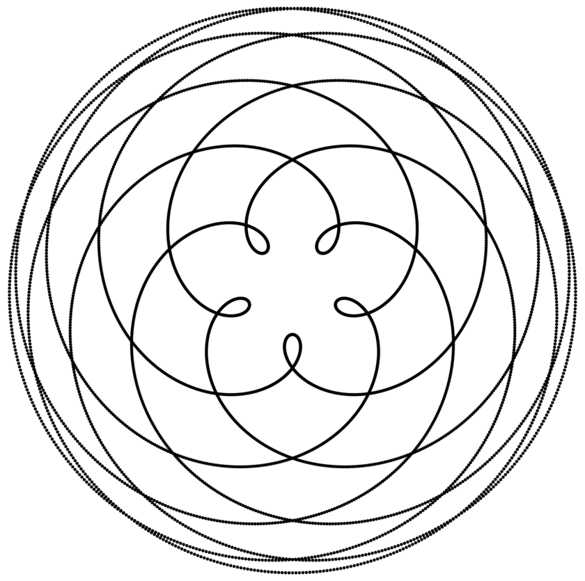 online datovania, čo písať na profile